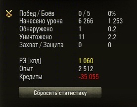 Wargaming 20