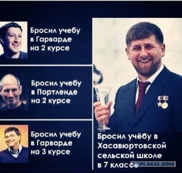 Устройство у Кадырова
