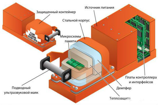 Боль и позор в прямом эфире