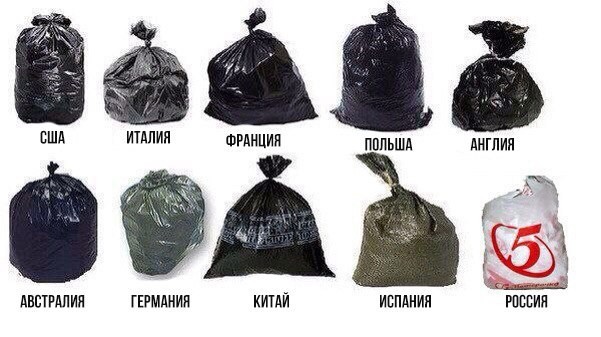 С просторов