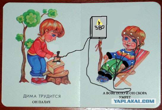 Вот оно как на самом деле!