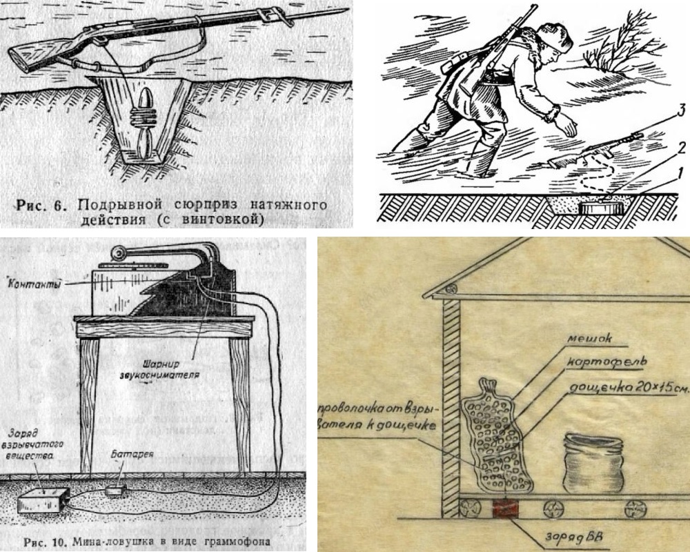 Самодельная мина. Самодельные ловушки для людей. Ловушки в древности. Спусковой механизм для ловушки. Самодельные ловушки силки.