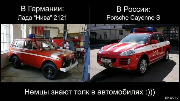 С чего содрали ниву