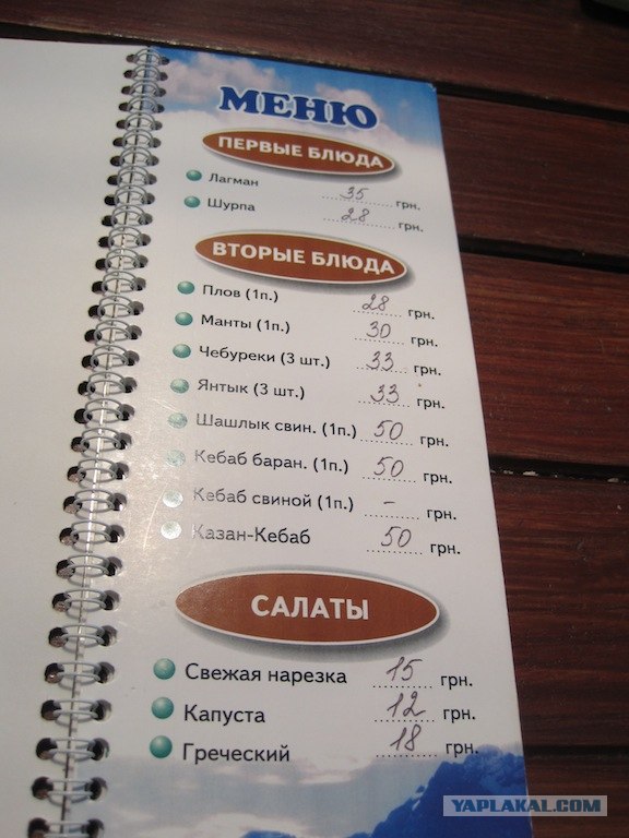 Южный берег Крыма