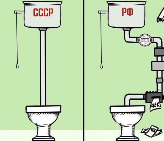 В России может появиться плата за септики и выгребные ямы на участках В Госдуму планируется внести соответствующий законопроект