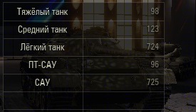 Wargaming 21