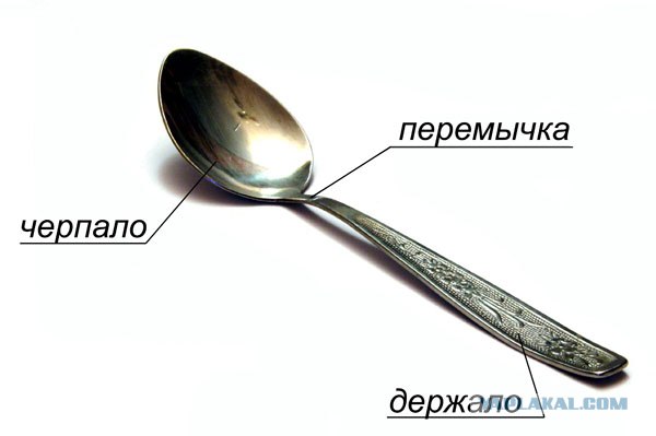 Эмммм....  Я прям в замешательстве.
