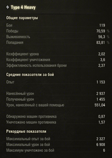 Wargaming 31