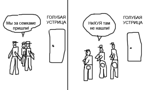 Фотожаба: А у нас в квартире газ
