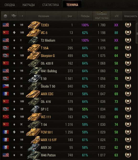 Wargaming 40