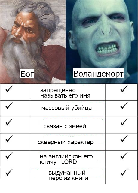 Теряя свою веру #2