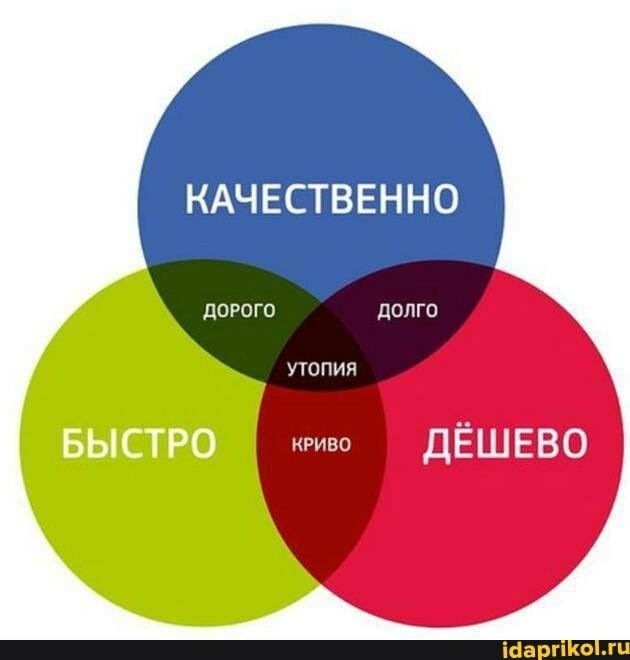 Застройщики такие застройщики
