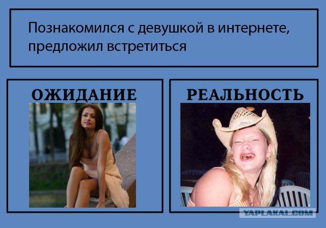 Фотожаба: Ожидание / Реальность