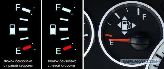 Девушка на заправке