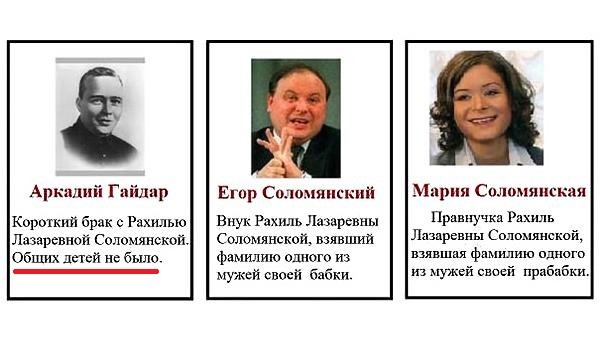 Пионерки СССР. Кино и жизнь