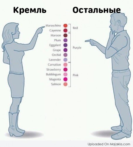 В Кремле заявили о попытке «нанесения удара беспилотными летательными аппаратами» по кремлевской резиденции президента