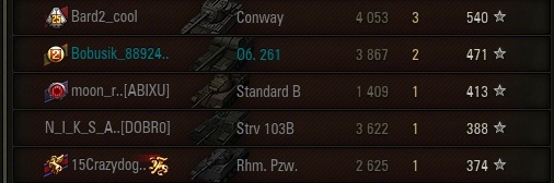 Wargaming 62