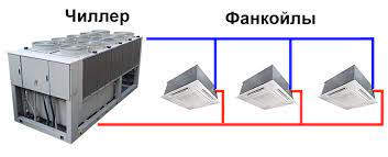 Трудности перевода в теплотехнике