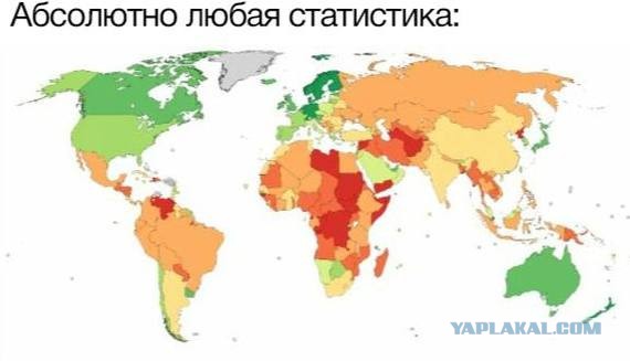 Россия стала лидером