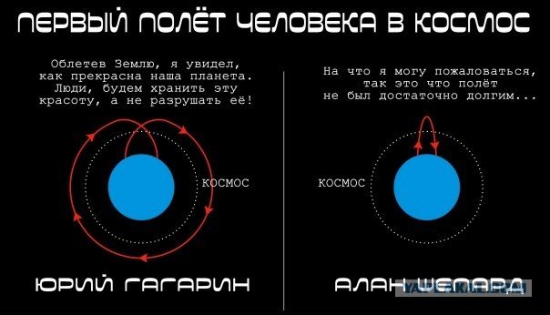 Я бы мог быть там ещё три недели назад!