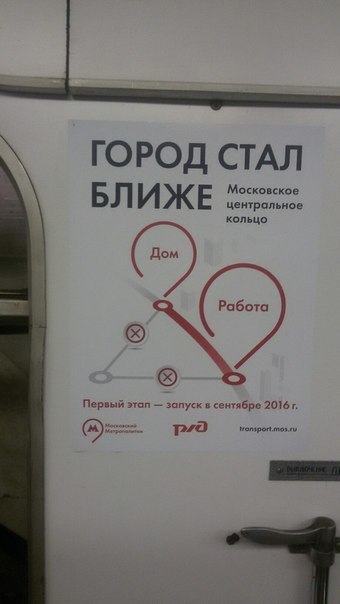 Небольшая подборка разного из сети.