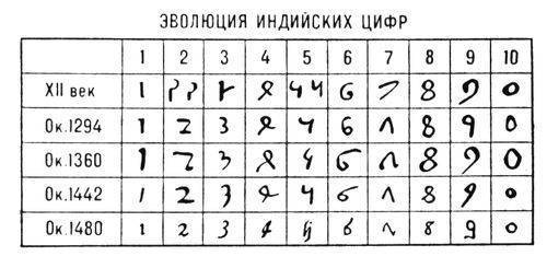 Испанцы - настоящие мужчины, не то что мы....