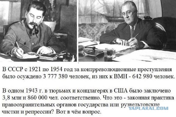 США подсчитали число жертв коммунистических режимов.