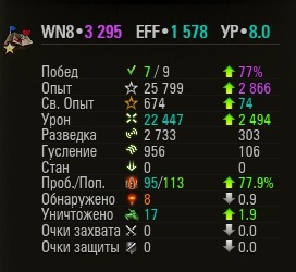 Wargaming 53