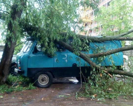 Ураган в Перми