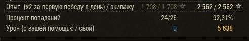 Wargaming 54