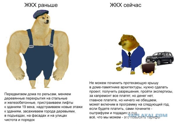 В сфере гиперзвукового оружия России нет равных в мире