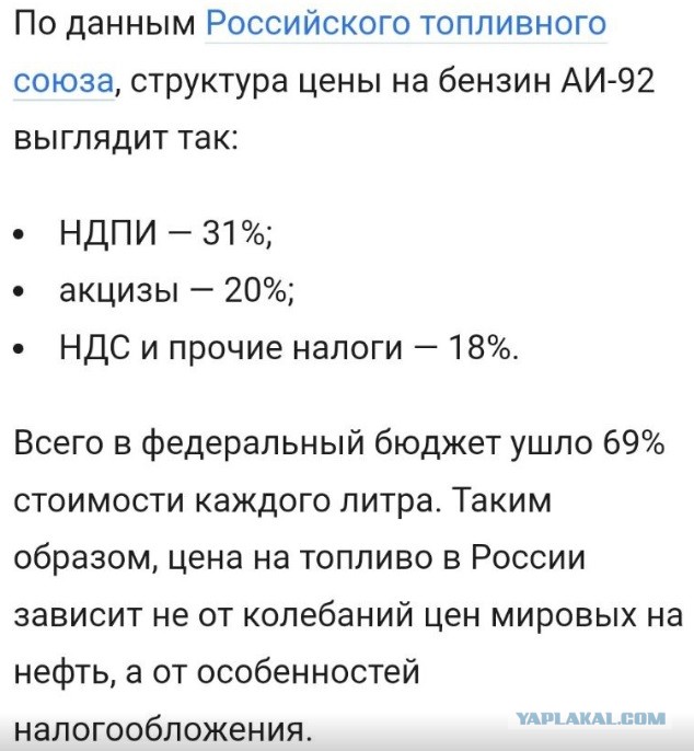 Бензин АИ-95 обновил исторический рекорд стоимости