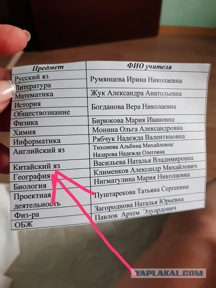 Как я  сходил на  юбилей школы