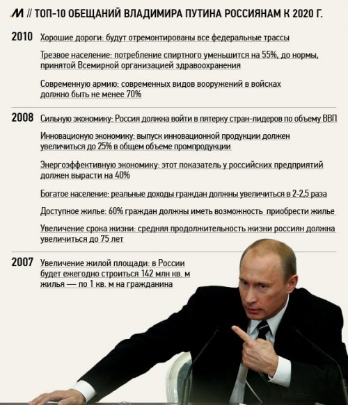 Армия Навального: зачем мы вышли на Манежную?