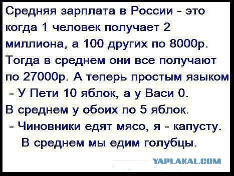 Как выглядит сейчас центр Киева