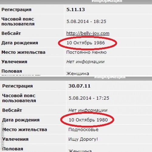 Как сподвигнуть мужчину на куннилингус
