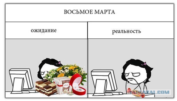Комиксы. Давно не было