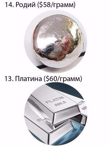 Интересные и веселые картинки