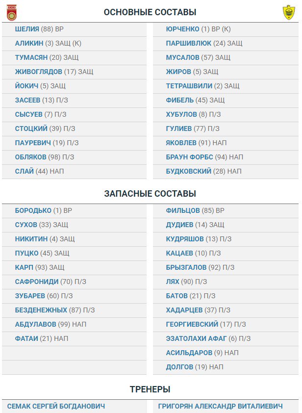 Футбол Чемпионат России 2016-17. Кубок России,РФПЛ,ФНЛ. Часть XVIII