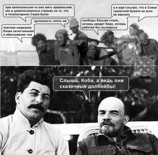 Рабство в СССР