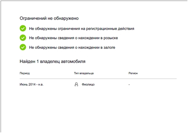 Тест-драйв сервиса autoteka.ru или как не попасть на автохлам.
