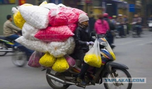 Максимальная загрузка.