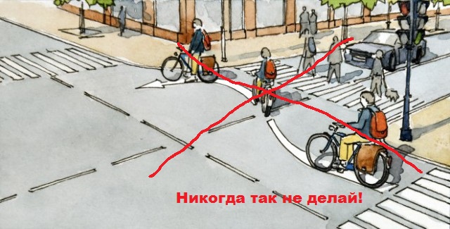 ПДД для велосипедистов