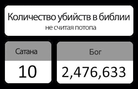 Слава богу, я безбожник #4
