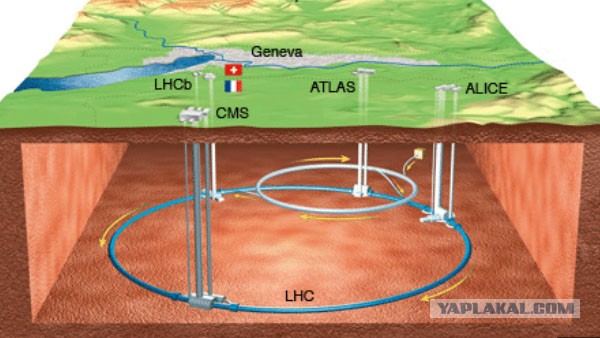 Фейк или нет? HAARP и землетрясение в Турции