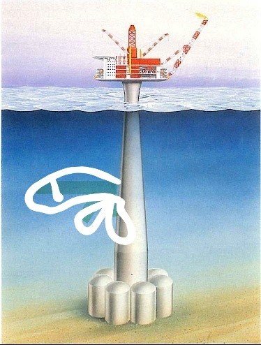Нефтяная платформа на ножке