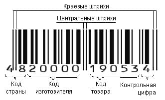 Возмущен