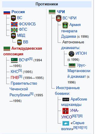 Глядя на Иран, я понимаю, чего хочет Запад для России