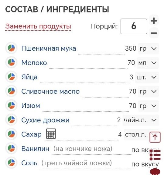 Рецепт сладкого хлеба