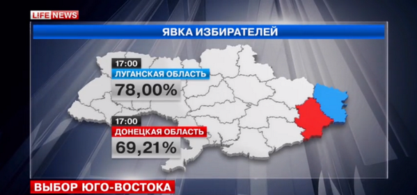 Референдум на Юго-Востоке